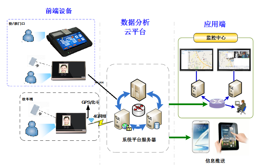 http://www.reconbiometrics.com/201406/danni/uploads/160809/1-160P91312235F.png