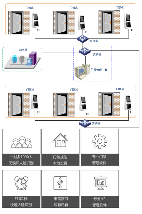 http://www.reconbiometrics.com/201406/danni/uploads/160727/1-160HG40055101.png